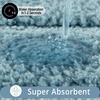 image:imageHOMORE Grey Bathroom Rug 24x36 Inch Soft Absorbent Microfiber Bathroom Runner Rug Washable Bath Runners Rugs for Bathrooms Non Slip Bath Rugs for Shower TubSpa Blue