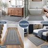 image:imageHOMORE Grey Bathroom Rug 24x36 Inch Soft Absorbent Microfiber Bathroom Runner Rug Washable Bath Runners Rugs for Bathrooms Non Slip Bath Rugs for Shower TubGrey
