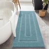 image:imageHOMORE Grey Bathroom Rug 24x36 Inch Soft Absorbent Microfiber Bathroom Runner Rug Washable Bath Runners Rugs for Bathrooms Non Slip Bath Rugs for Shower TubSpa Blue